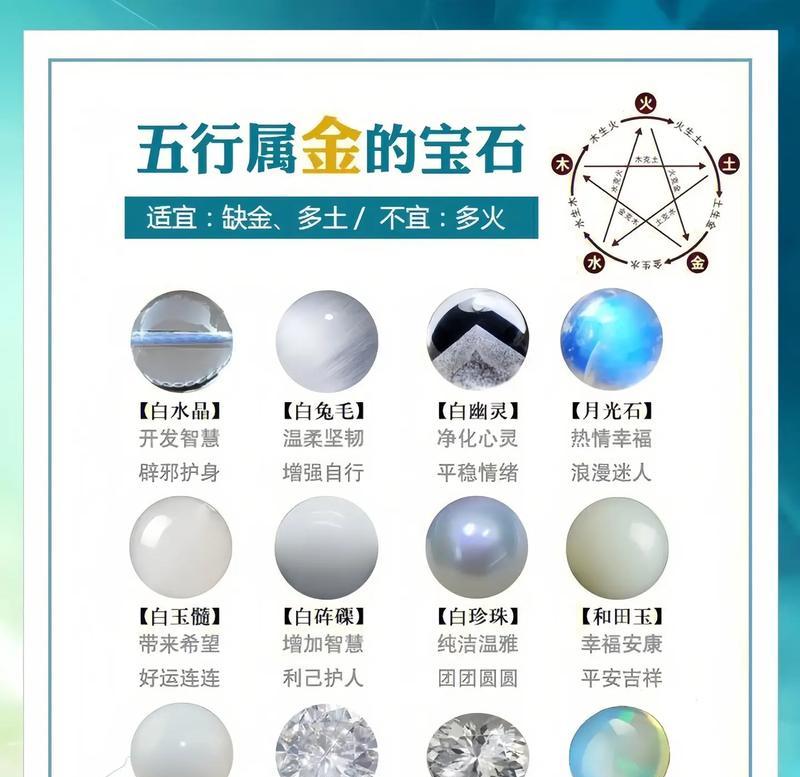 碧玉是什么属性？五行属性、科属及种类有哪些？