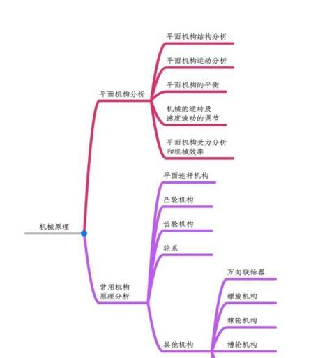 大豆从播种到管理的全面指南是什么？有哪些关键步骤？