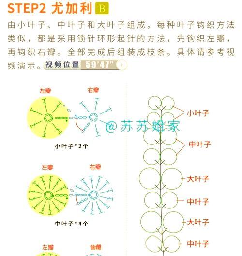 向日葵花束的花语有何寓意？