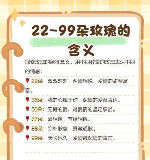 禄玫瑰花的花语有何特殊含义？禄玫瑰花的花语代表什么？