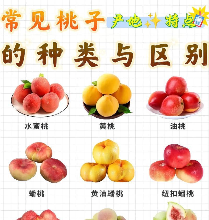 花桃品种众多，如何挑选适合的花桃品种？